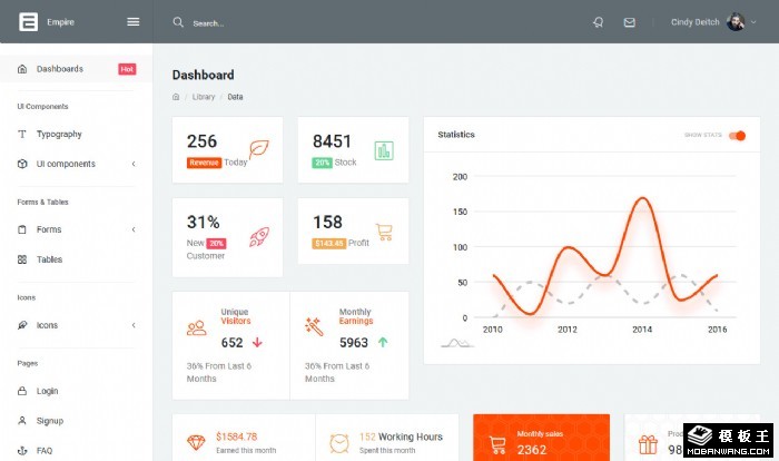 数据图表展示管理网页模板