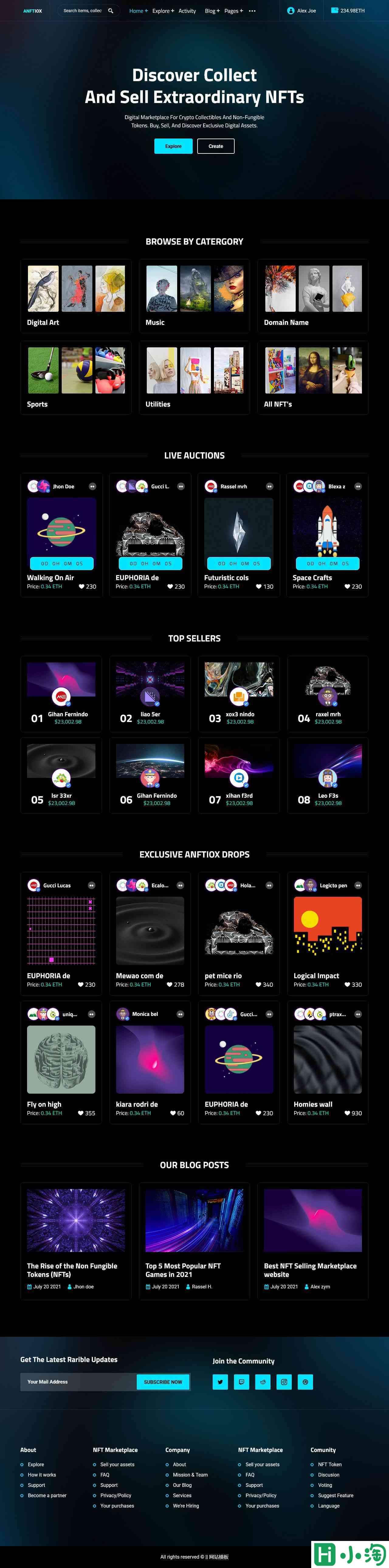 区块链数字藏品软件(区块链数字产品) 区块链数字藏品软件(区块链数字产品)