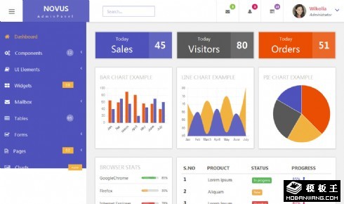 多功能数据信息后台管理响应式网页模板