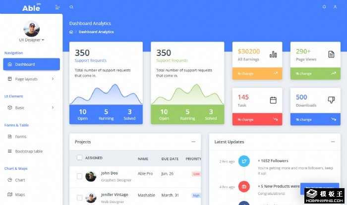 用户交互数据管理网站模板