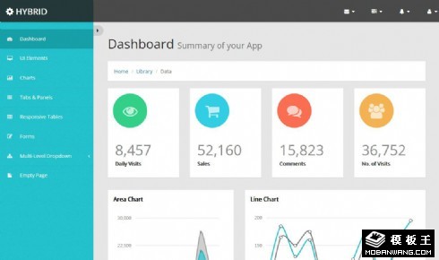 绿色综合数据管理响应式网页模板