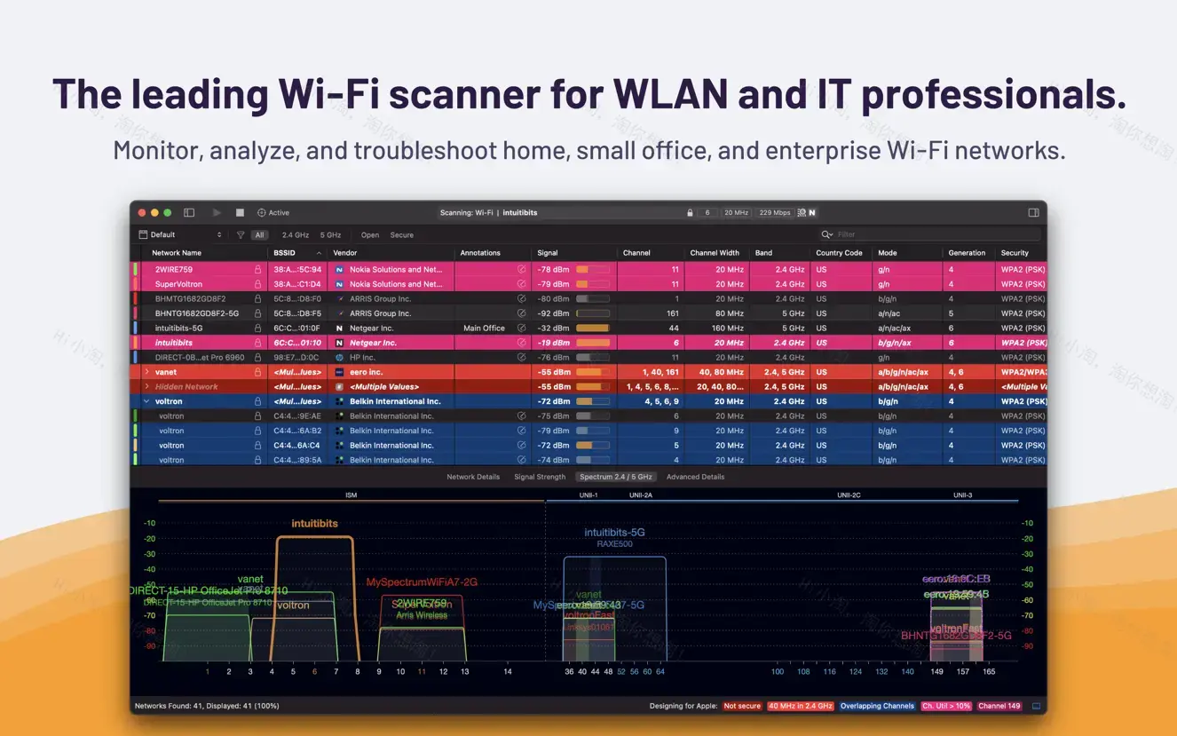 WiFi Explorer Pro for Mac v3.6.10 WiFi分析扫描诊断工具
