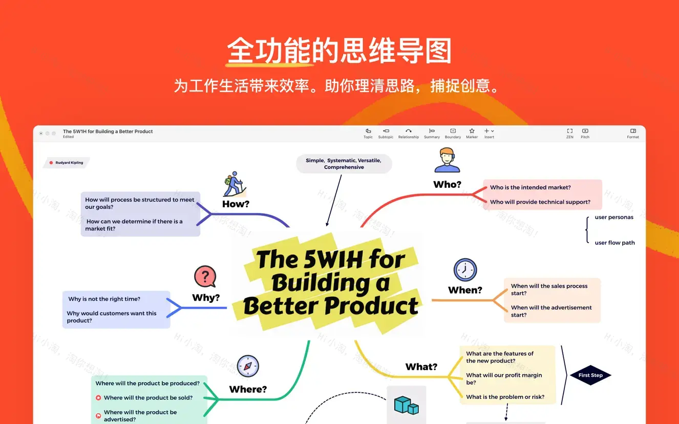 XMind Pro For Mac v25.01.01061 思维导图软件中文版