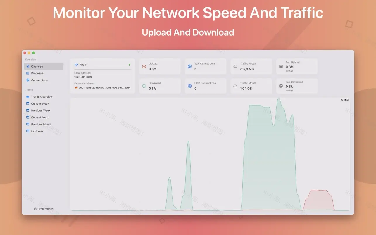 NetWorker Pro For Mac v9.0.2 在菜单栏中方便地显示网络信息