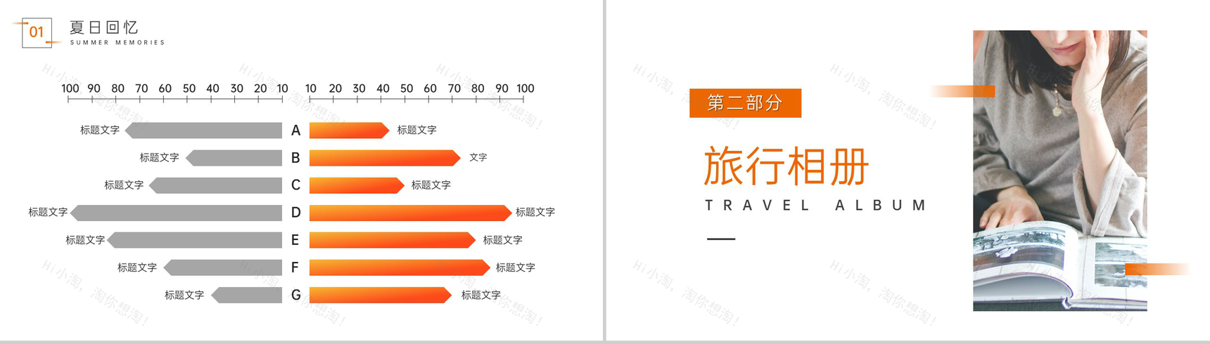 橙色简约风夏季旅行回忆旅游景点介绍PPT模板-4