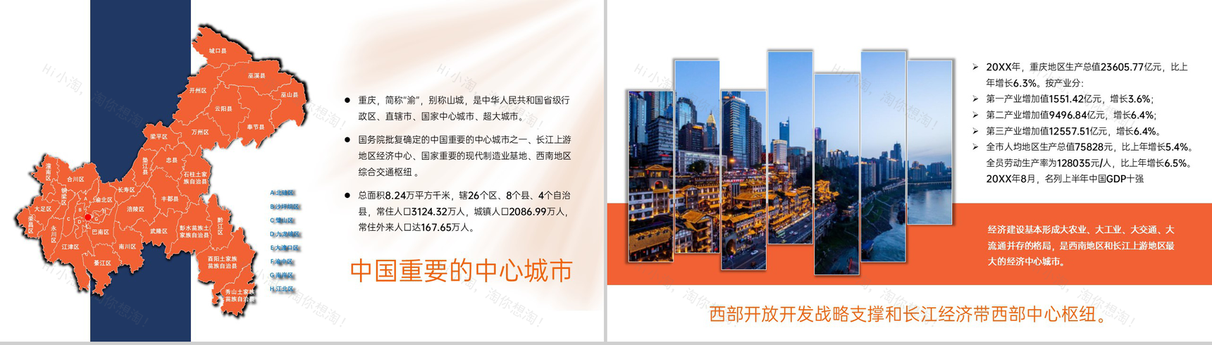 蓝橙撞色天府之国魅力重庆城市简介旅游攻略PPT模板-3