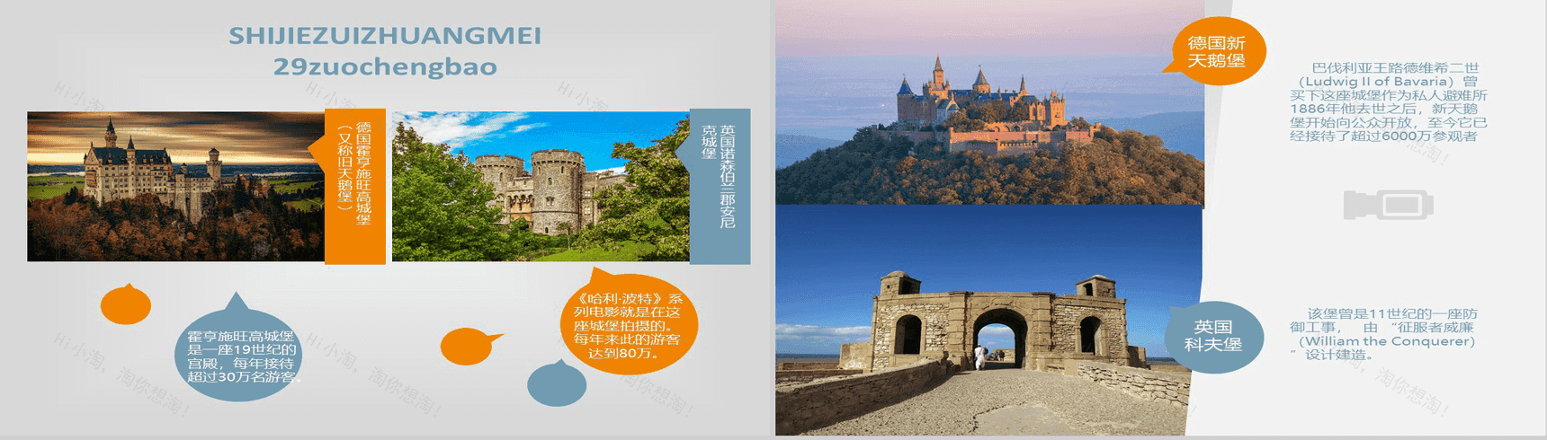 大气唯美旅行城堡景点介绍旅游宣传PPT模板-3