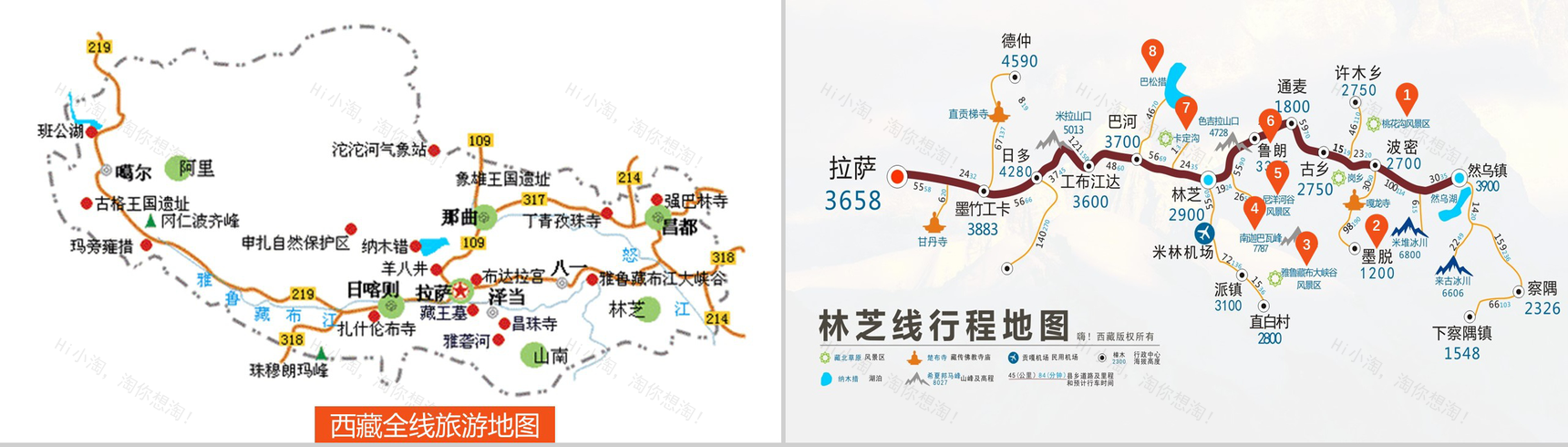 西藏印象旅游宣传PPT模板-5