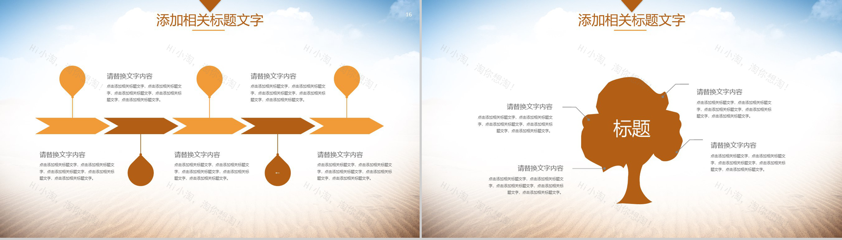 沙漠主题相册展示活动策划总结PPT模板-9