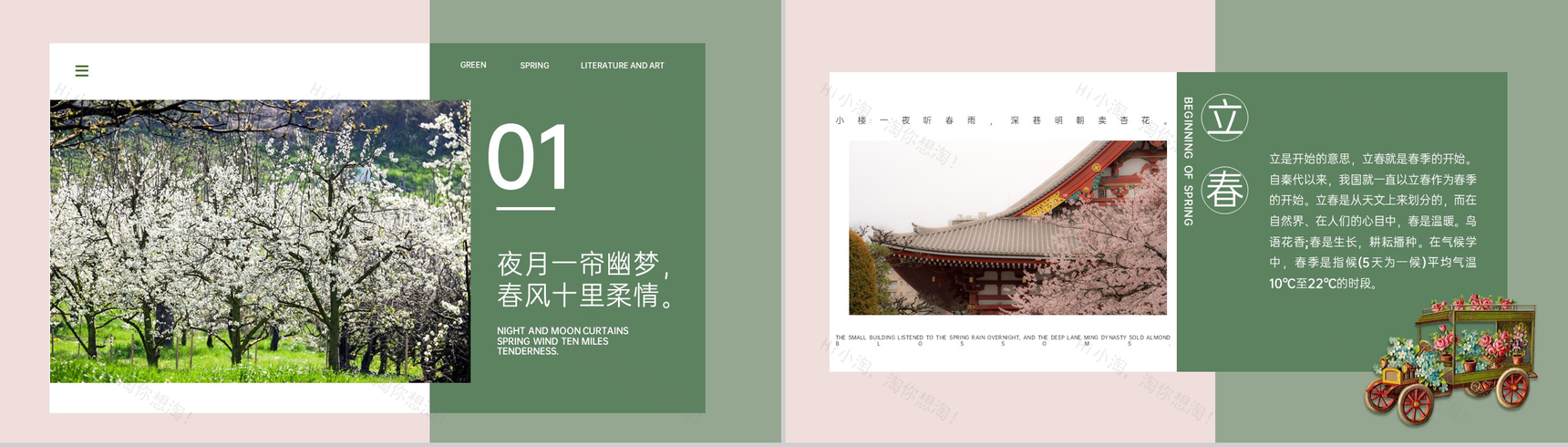 绿色小清新简约风春季旅游踏青纪念相册PPT模板-3