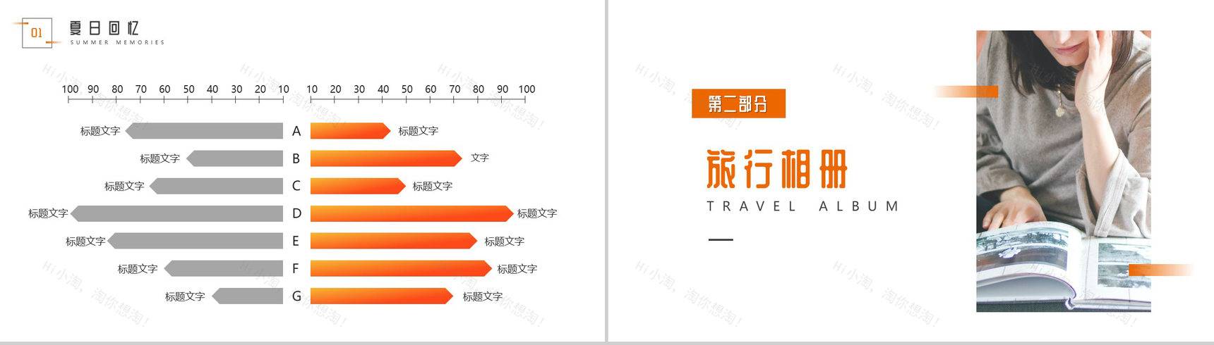 橙色夏日回忆旅行记录相册PPT模板-4