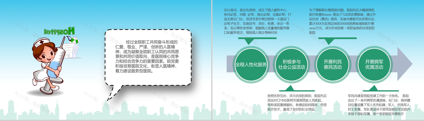 医院党建工作总结(计划)通用PPT模板-7