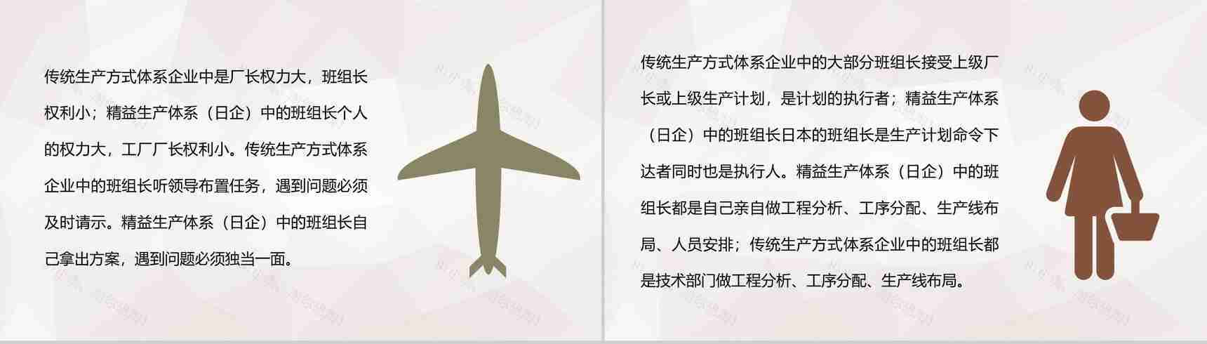 企业集团班组建设活动计划精益班组建设工作总结PPT模板-6