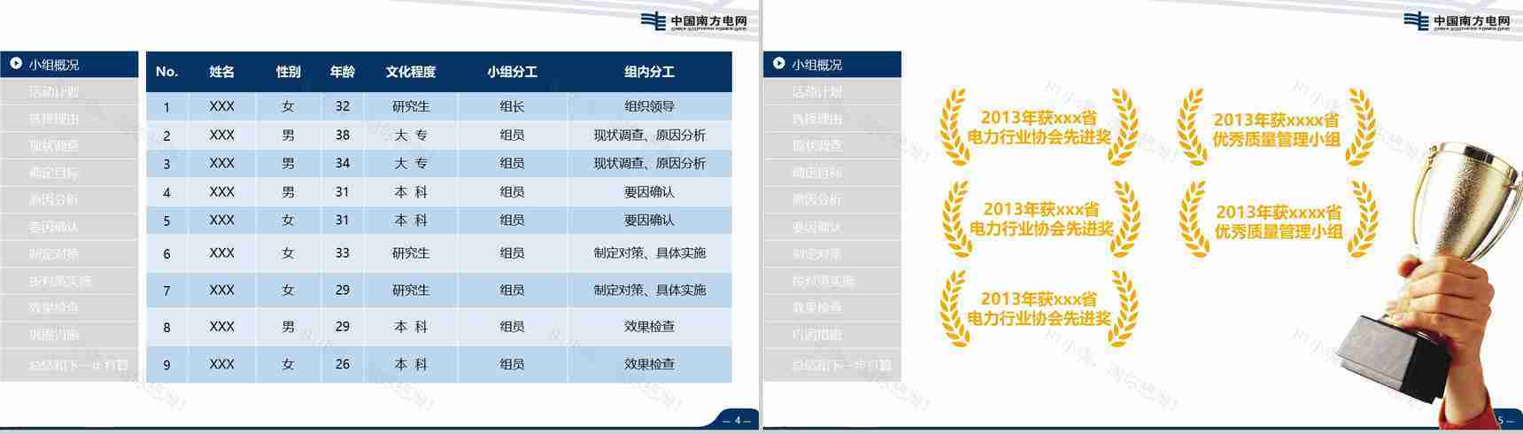 导航南方电网QC工作汇报PPT模板-3
