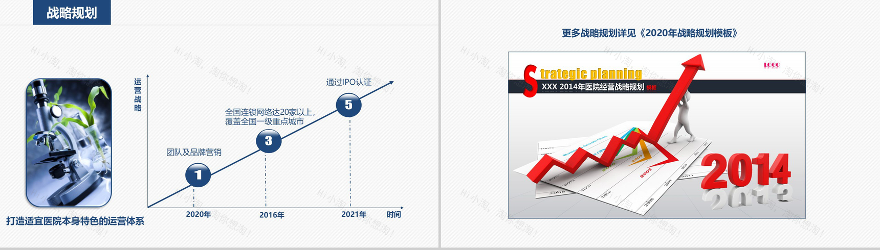 大气简约医院年度工作计划汇报PPT模板-6