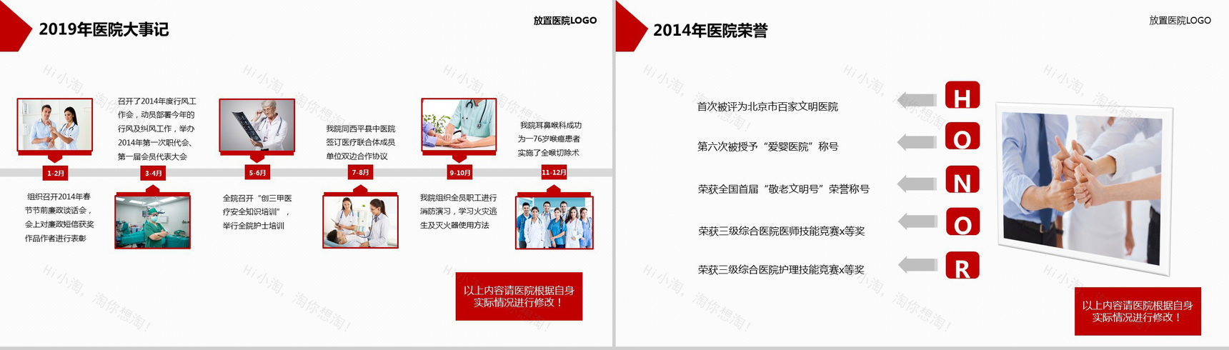 简约大气医院医疗年度工作总结报告PPT模板-2