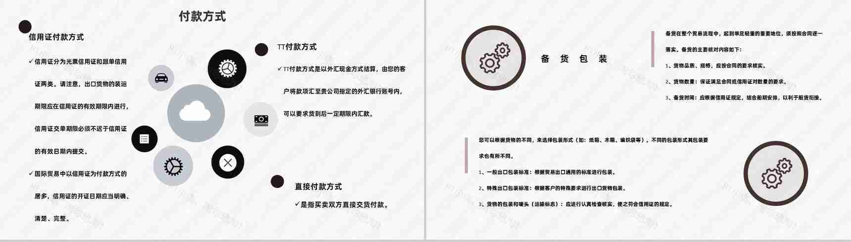 企业报关出口贸易流程物流行业外贸跟单及业务流程PPT模板-6