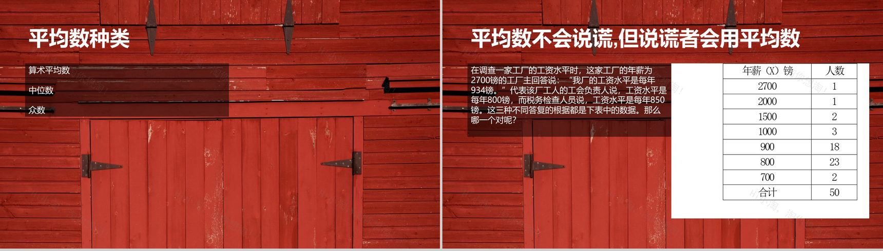 木板背景市场调查数据分析课件汇报PPT模板-22