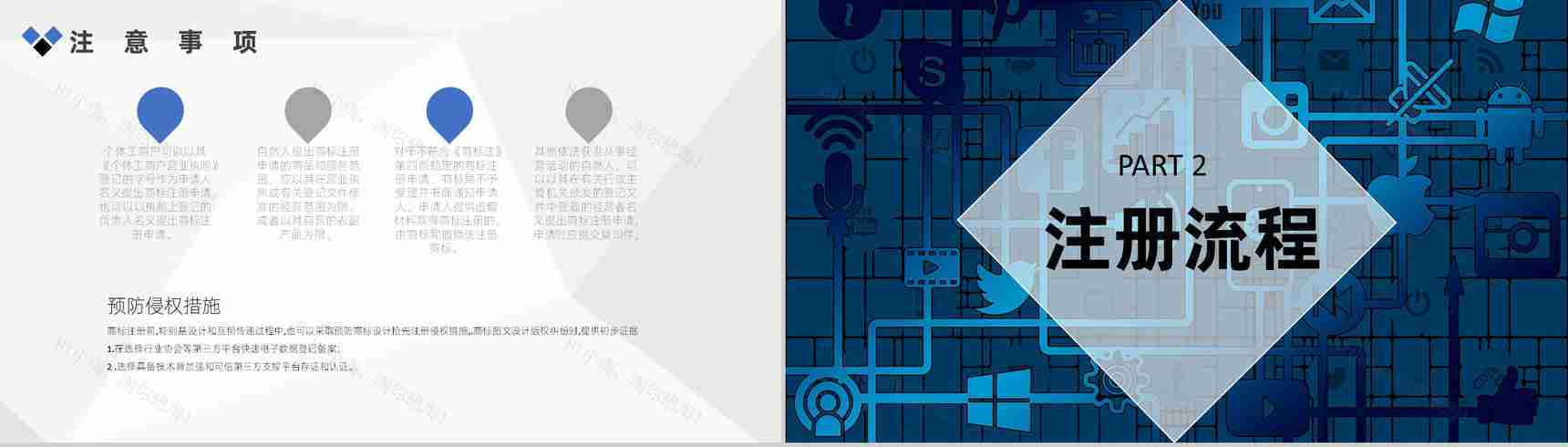 互联网公司产品商标申请注册流程及商标变更方法PPT模板-3