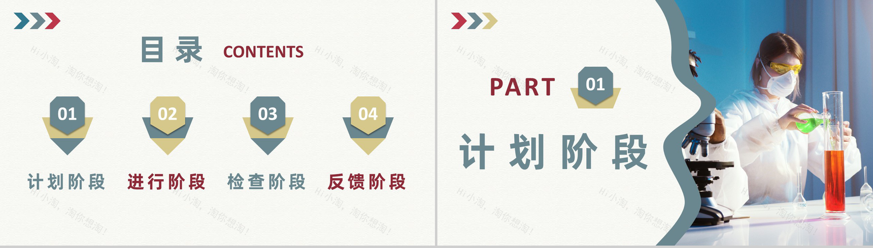 医疗业务医学护理品管圈知识QC团队科研成果介绍PPT模板-2