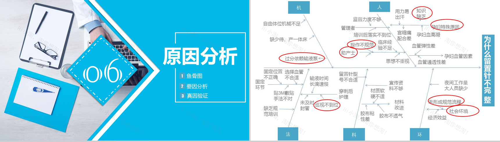 蓝色精美简约医疗QC品管圈学术研究产品汇报PPT模板-10