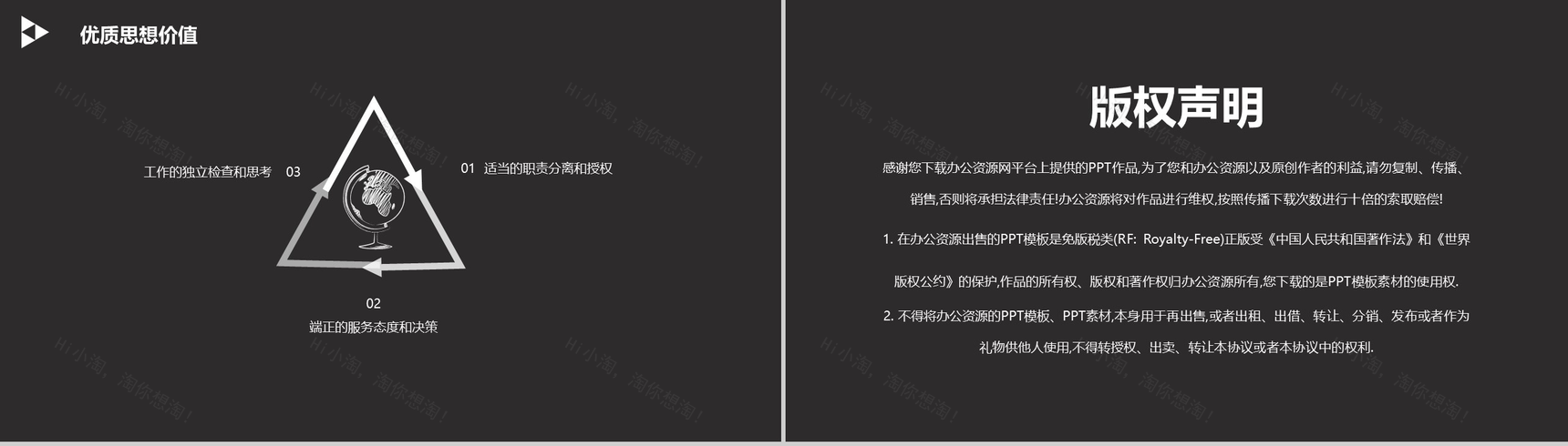 黑色简约XXX旗舰店客服部工作总结PPT模板-10