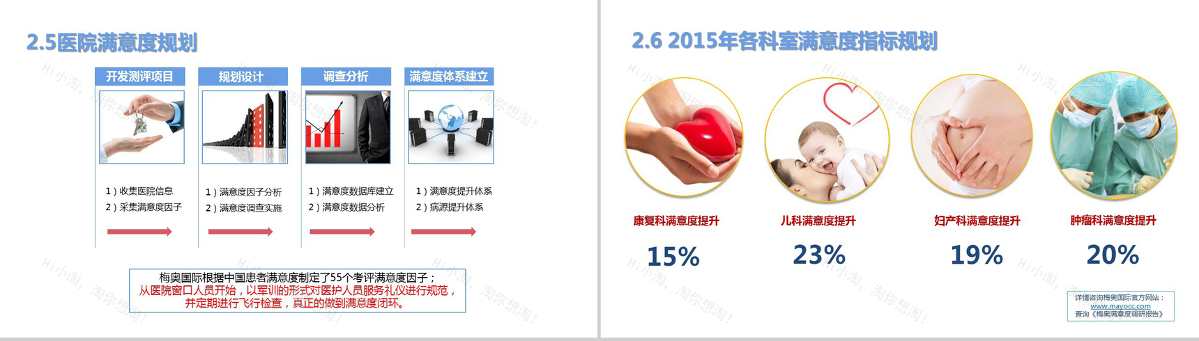 清新简洁医学医疗行业年度工作计划PPT模板-11