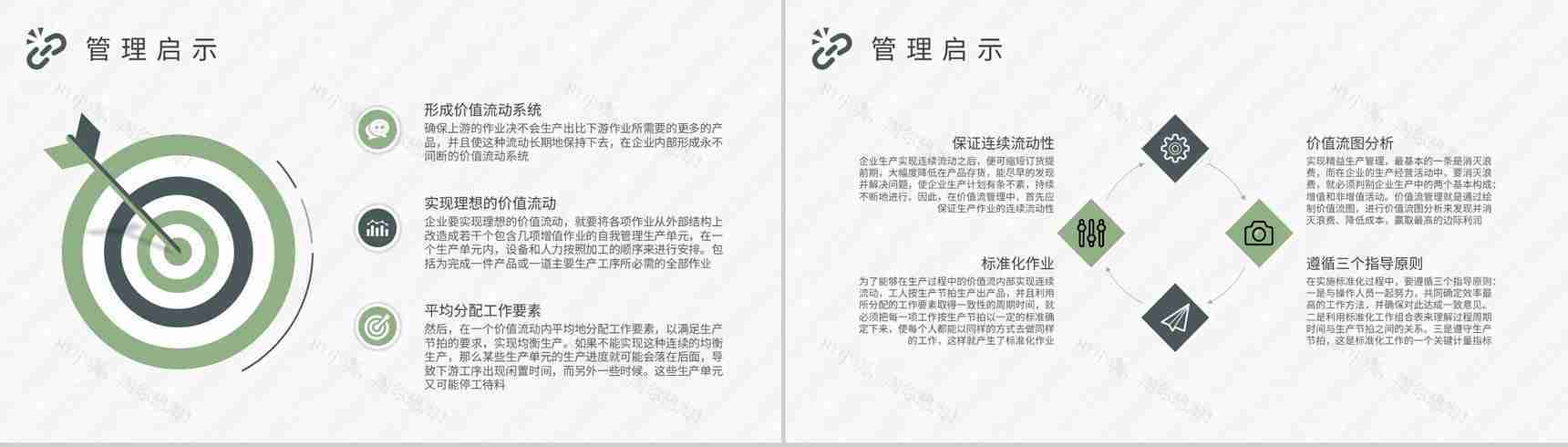 单位生产车间管理工作汇报价值流报告内容总结PPT模板-5