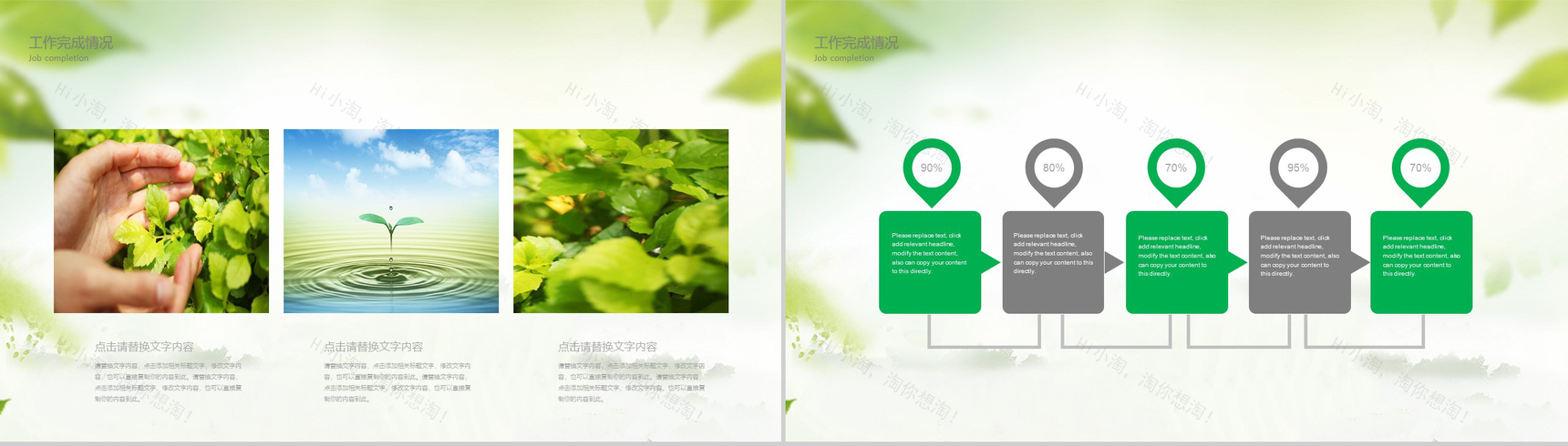 绿色商务环境保护工作总结汇报PPT模板-6