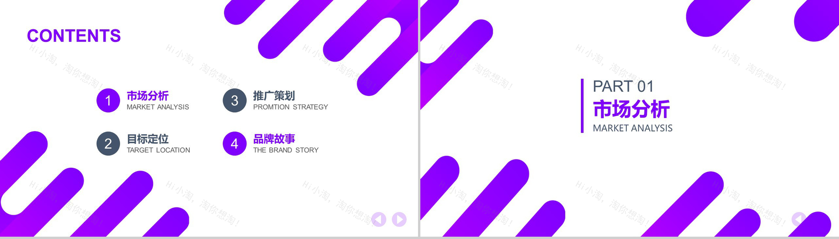 创意公司品牌推广产品背景介绍策划方案PPT模板-2