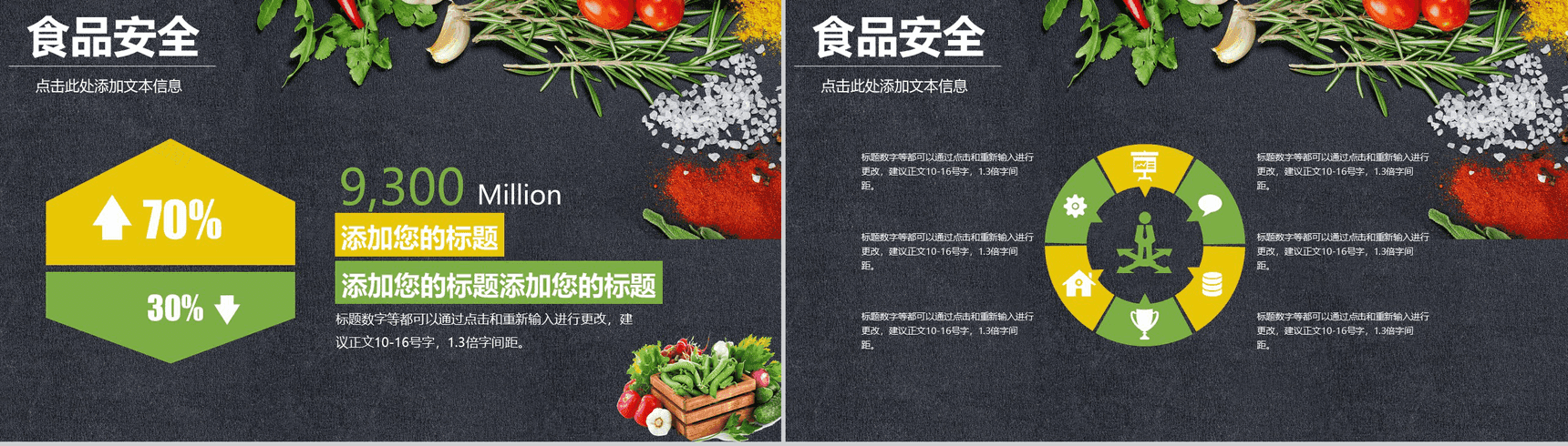 大气食品安全饮食文化工作总结汇报PPT模板-9