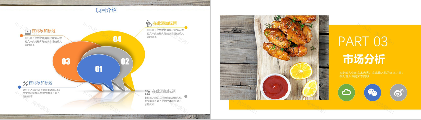 创意午后休闲时光美食投资策划汇报PPT模板-7