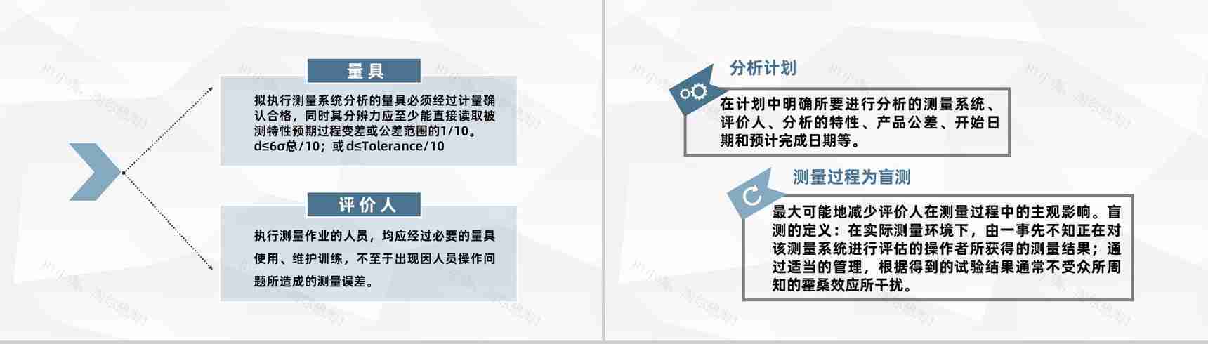 MSA测量系统分析培训统计分析方法理论研究总结PPT模板-6