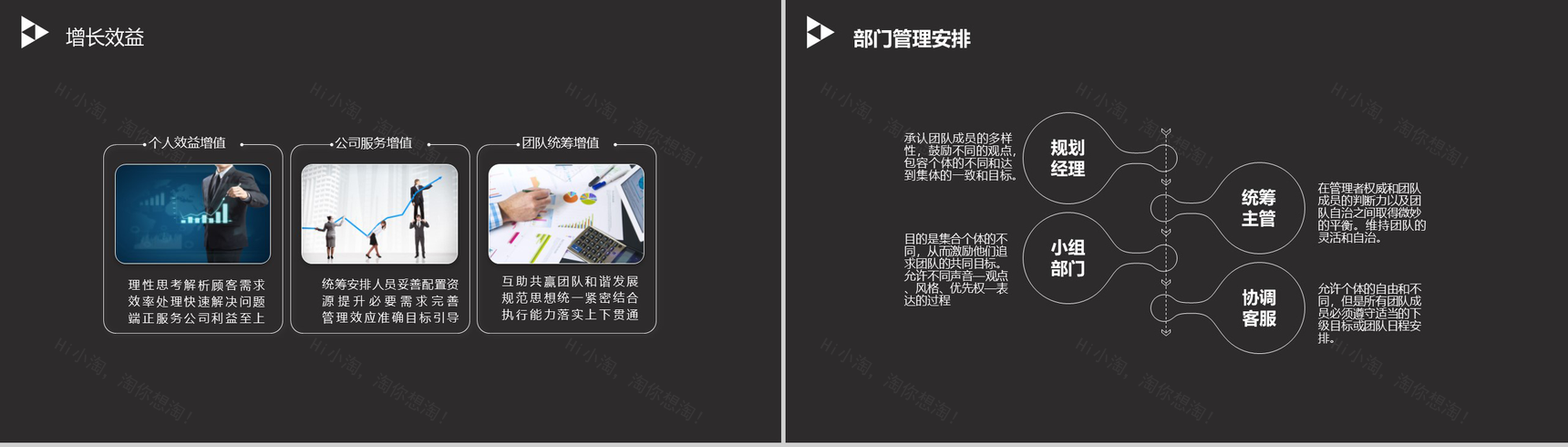 黑色简约XXX旗舰店客服部工作总结PPT模板-8