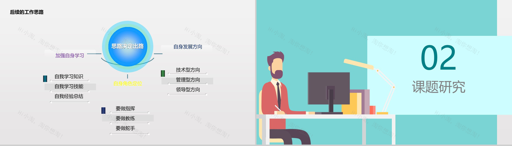 青色扁平化企业班组长年度工作总结述职报告PPT模板-8