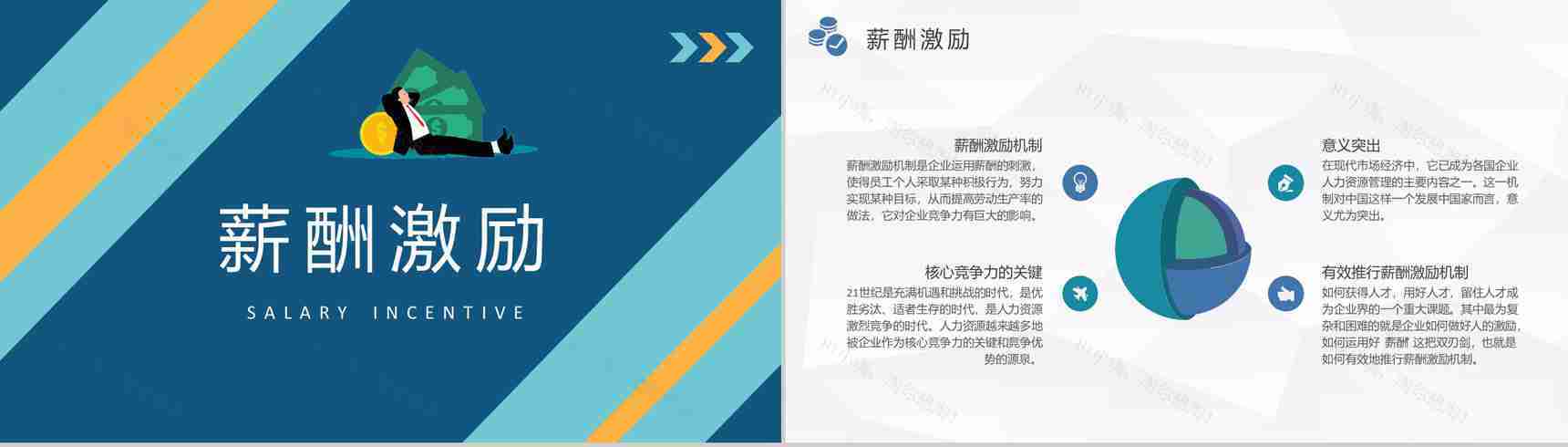 员工薪酬管理规定企业激励机制方案总结汇报PPT模板-7
