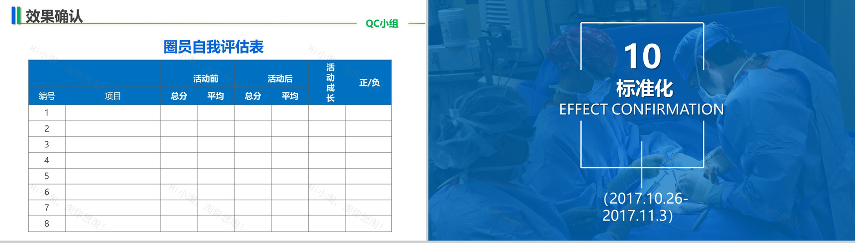 大气创意医院医疗手术案例分析工作汇报总结PPT模板-20