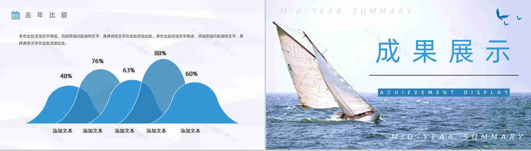 企业员工上半年销售业绩情况汇报公司年中业务工作总结计划报告PPT模板-7