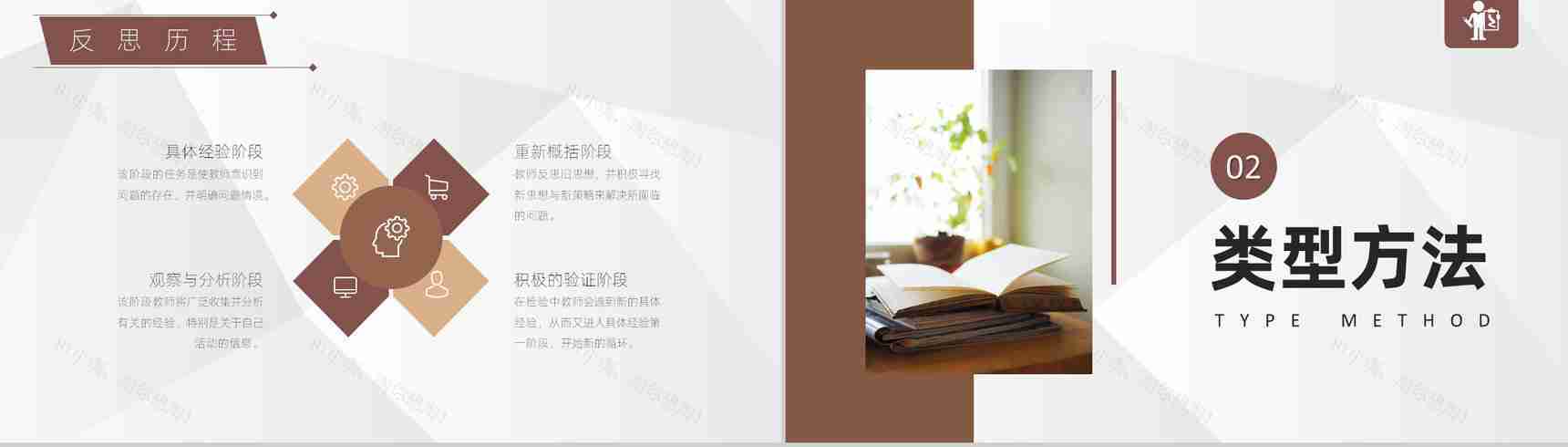 英语教师教学教案设计反思听课评课结果汇报PPT模板-3