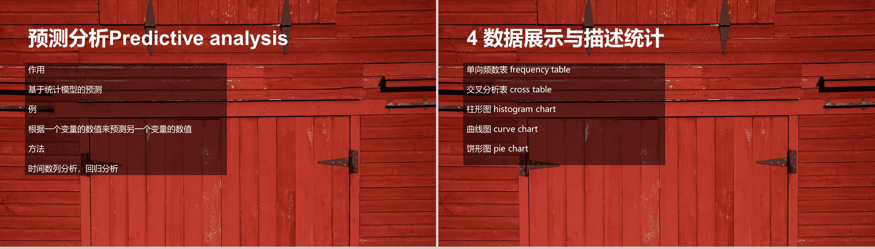 木板背景市场调查数据分析课件汇报PPT模板-14