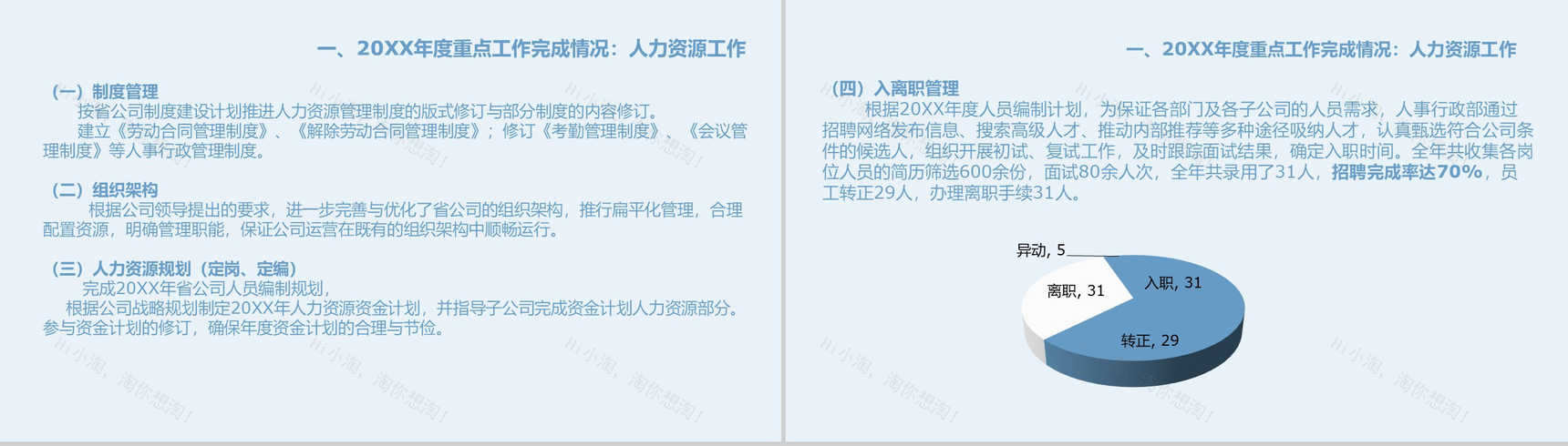 蓝色简约某燃气公司行政部年度工作总结PPT模板-3