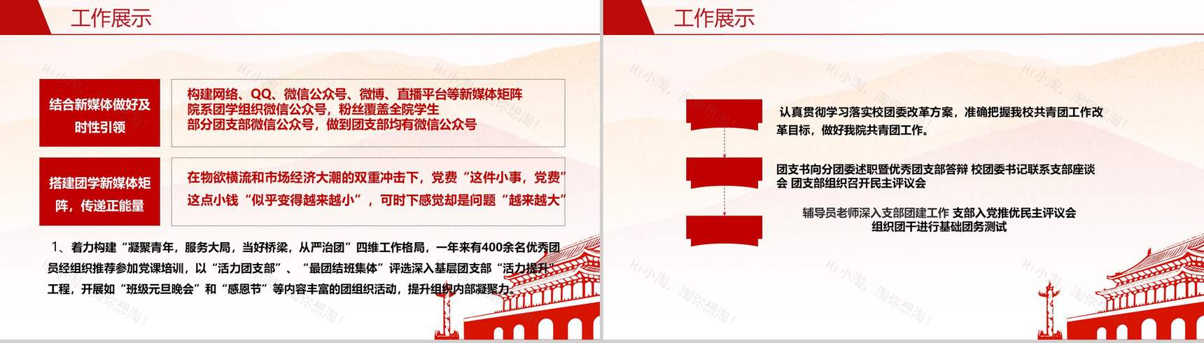 奋进中的医学院共青团工作汇报PPT模板-8