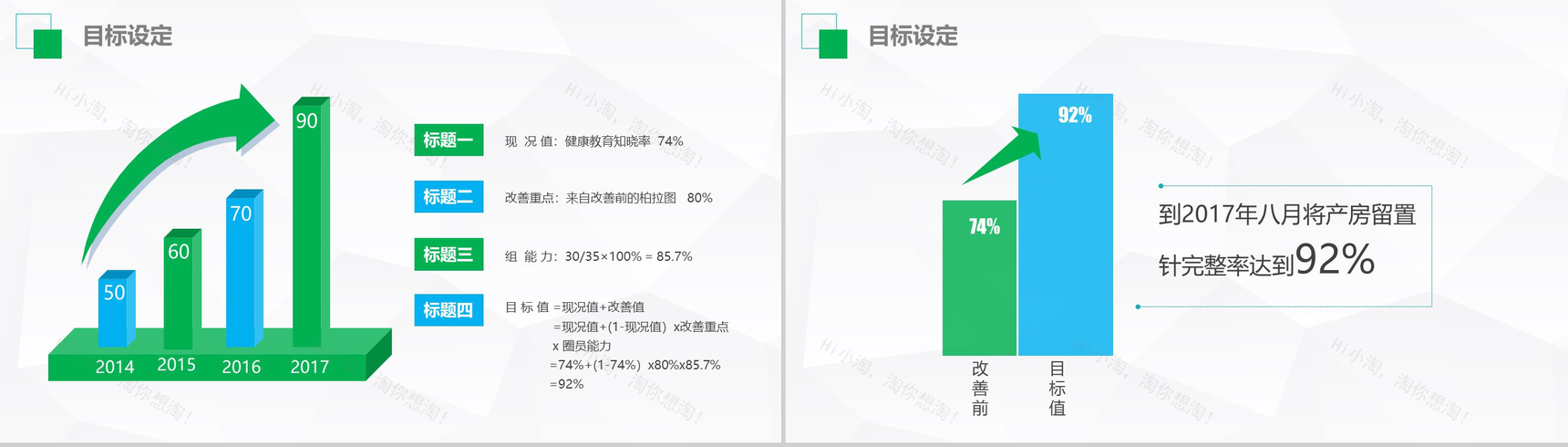 创意微立体小圆医药医生护理品管圈成果汇报PPT模板-9