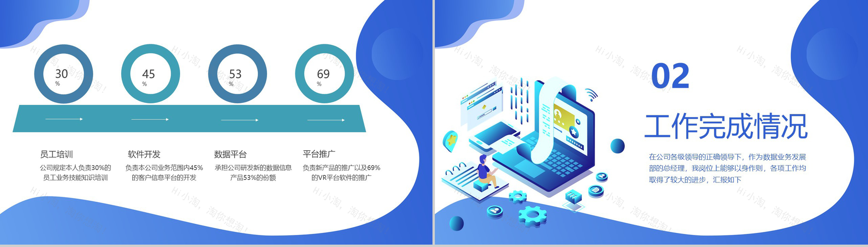 蓝色简约科技风年度总结工作汇报PPT模板-4