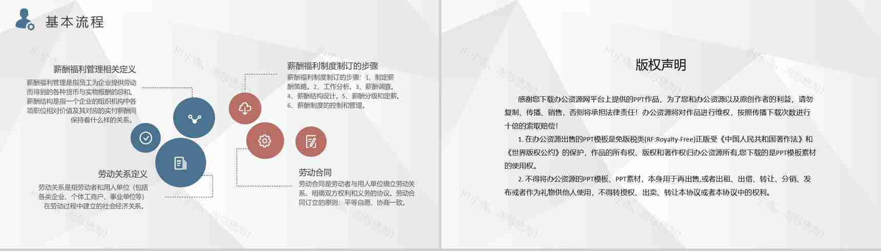 企业人力资源六大模块知识培训行政管理招聘工作总结PPT模板-8