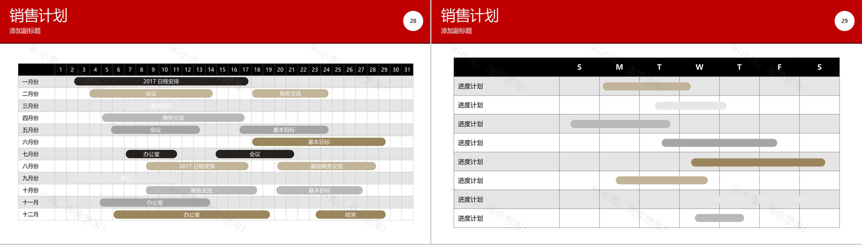 企业部门晨会工作汇报PPT模板-15