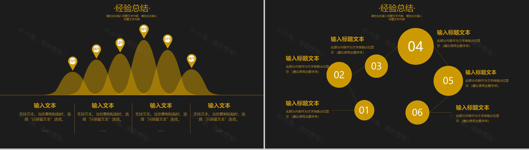 黑色时尚简约风个人年终总结汇报PPT模板-6