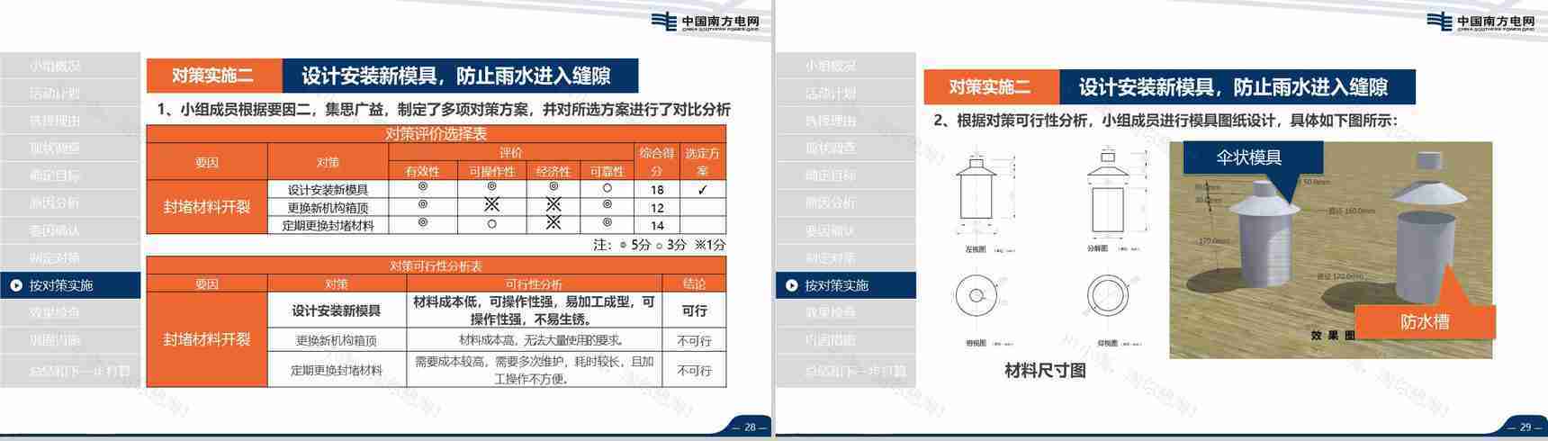 导航南方电网QC工作汇报PPT模板-15