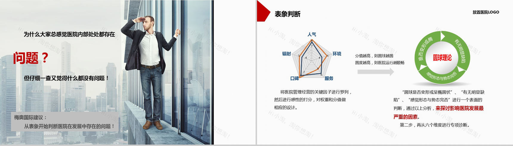 简约大气医院医疗年度工作总结报告PPT模板-3