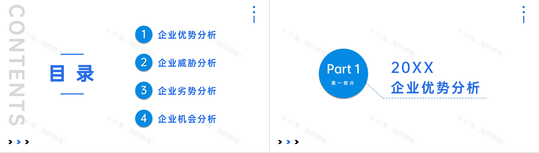 商务风个人职业分析SWOT自我分析汇报总结PPT模板-2